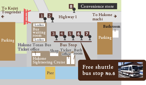 Free shuttle guide