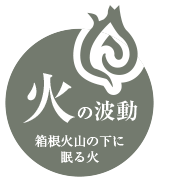 火の波動