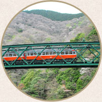 箱根登山電車